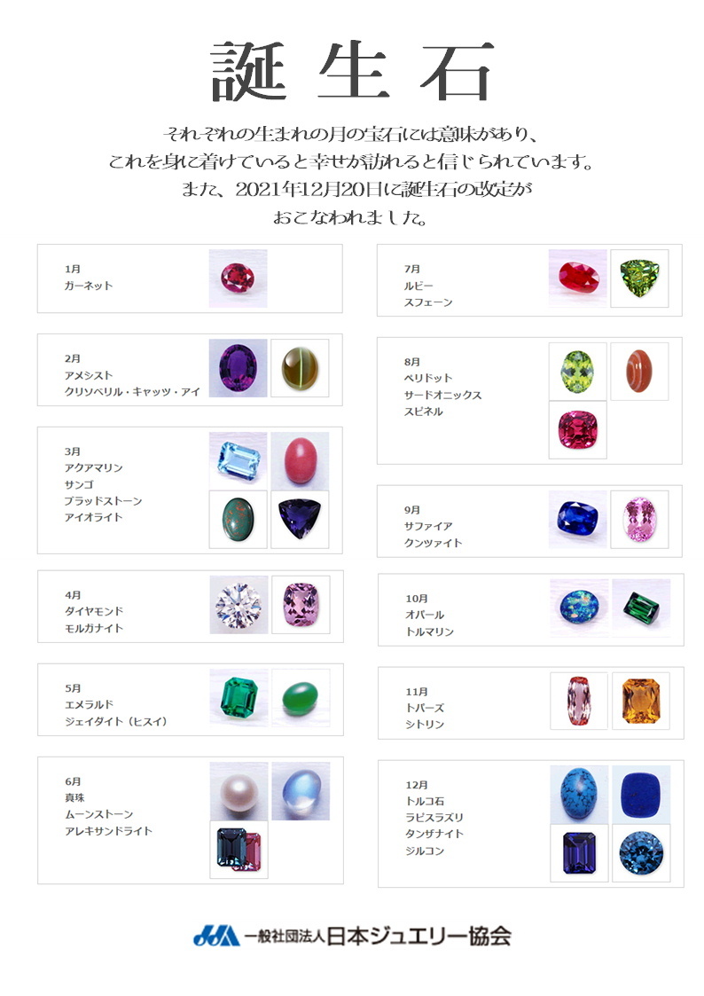 誕生石POP22